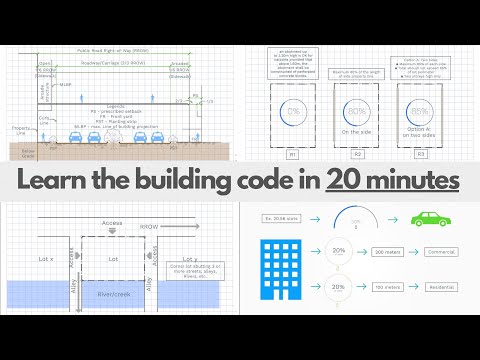 Master the building code in 20 minutes!