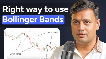 Bollinger Bands Swing Strategy & How Social Media Is Impacting Trading | Podcast | Ft. Ashish Bahety