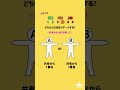 AIが描いた画像はどっち？ #クイズ #AI画像 #暇つぶし