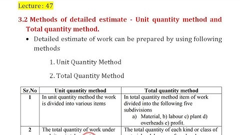 47* Methods of detailed estimate - Unit quantity method and Total quantity method.