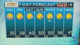 WAVY Weather Morning Update | Jan. 23, 2025