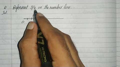 Represent 3/4 on number line