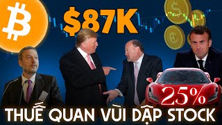 2137 - Thuế Quan Tiếp Tục Vùi Dập Stock, Nhưng BTC Vẫn Ổn | Chấp Nhận Crypto Là Quy Luật Tự Nhiên