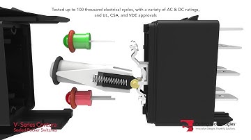 V-Series Contura Rocker Switch