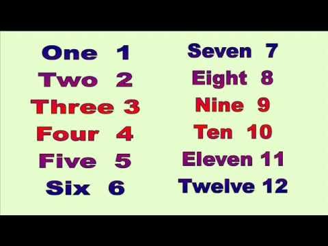 Aprender Ingles Numeros 1 12 Learn English Numbers 1 12