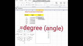Acos function in excel #excelapp #excelshortcuts #exceleducation