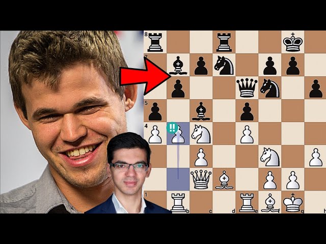 Magnus Carlsen’s Finds b4: The Move That Shook the Board class=