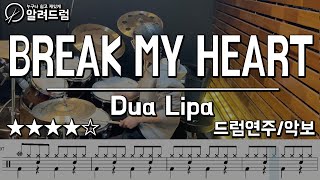 Break My Heart - Dua Lipa (Drum Cover)