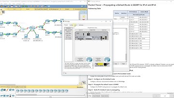 PKT 7.1.3.4 - Propogating a Default Route in EIGRP for IPv4 and IPv6