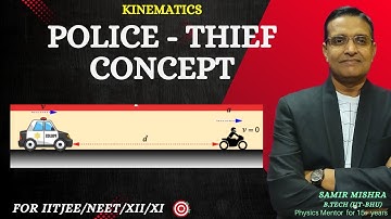 Police - Thief Concept / Kinematics / Speed and Time / Relative Motion ⏳⏳🎯🎯🎯