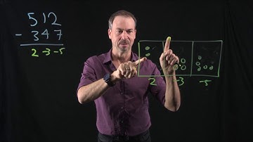 Lesson 4.3 of Exploding Dots