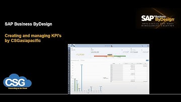 SAP Business Bydesign Demo: Creating and managing KPI