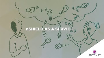 nShield as a Service
