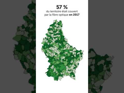 POST Luxembourg - Notre réseau fibre optique