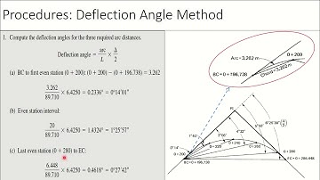 Lecture 2.1. Laying Out Simple Curves by Tape and Theodolite using Deflection Angles