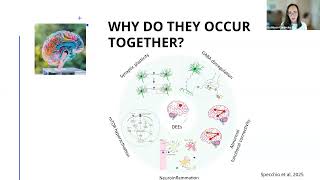 Autism & Epilepsy