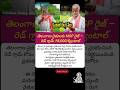#Telangana #TelanganaFarmers #MSPBoost #RedGram #8000PerQuintal #FarmerSupport #Agriculture #short