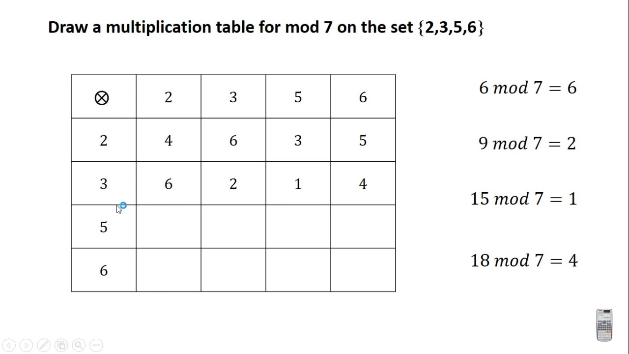 8 Tables In Modular Arithmetic QUESTION 3 YouTube 8-tables-in-modular-arithmetic-question-3-youtube