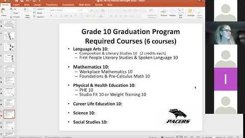 DSS Grade 10-12 Course Selection Presentation 2022-2023
