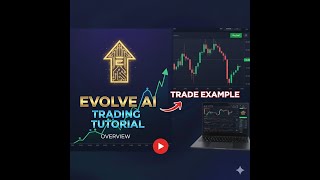 AI Futures Trading Tutorial: Evolve AI Setup & Live Trade Example
