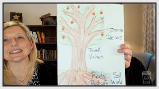 Belief Tree (Pre DTS 06)