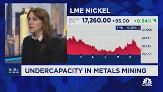 Richard Energy transition metals are experiencing more demand than supply