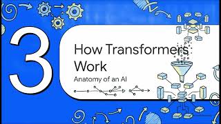 Can a GPU Accelerate Your Machine Learning Workload? - Explained