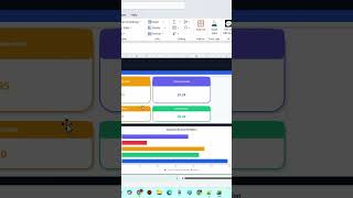 Resource Dashboard That Took Me 10 Seconds to Create #Excel #Automation #Shorts
