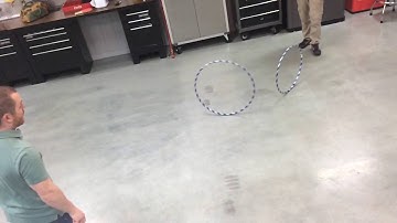 hula hoop reverse inside another hula hoop