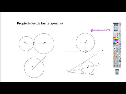 Video: ¿Cuáles son las propiedades de las tangentes?