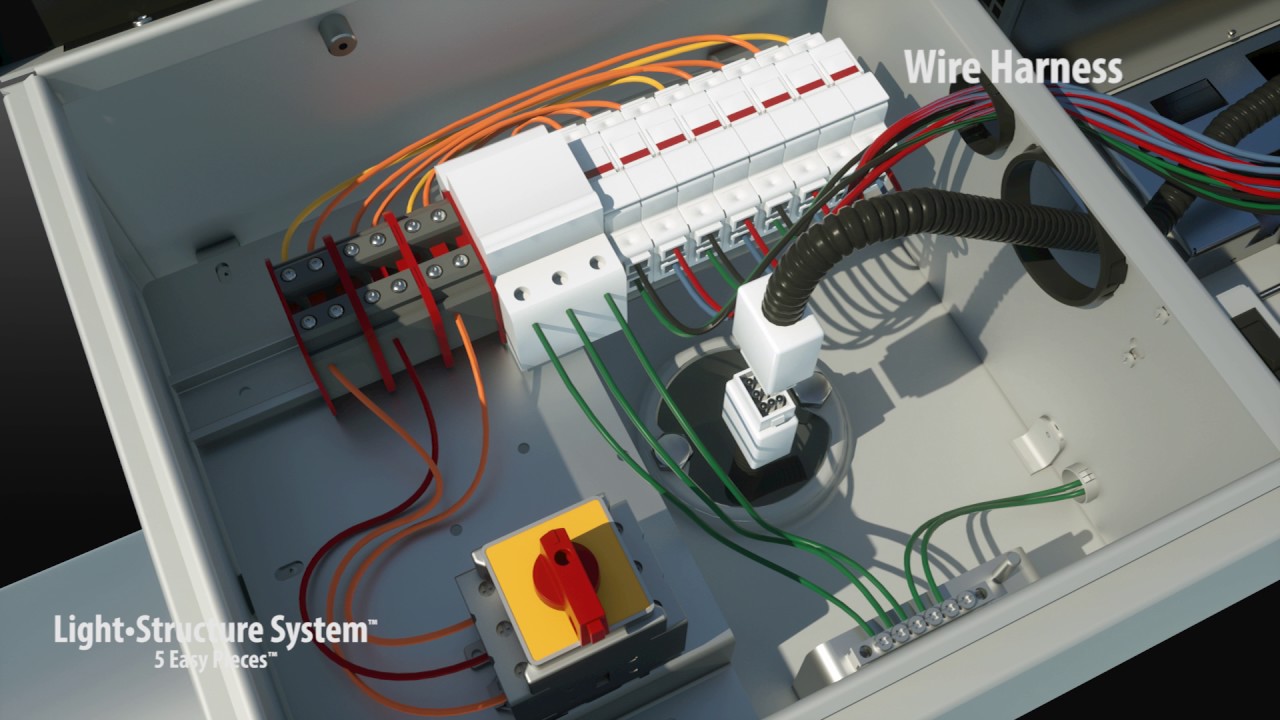 Musco Lighting Control Shelly Lighting