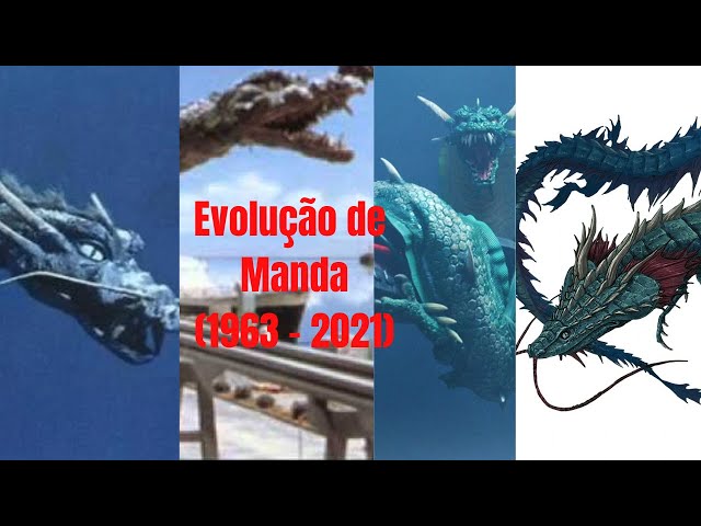 Evolução de Manda (1963 - 2021) class=