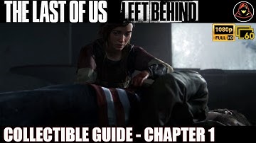 [Game Guide]: The Last Of Us: Left Behind - Chapter 1 - Back In A Flash - Collectibles Location