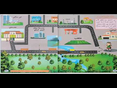 اختيار المسار درس الجغرافيا للسنة الثالثة ابتدائي صفحة 60