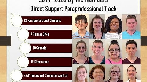 PATHS Program Partners 2019-2020 Appreciation