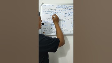 Critical Depth & Critical Specific Energy |Open Channel Flow|Prof. Rashid Mustafa (IIT Bombay)