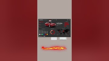 Free Power BI Car Sales Dashboard #powerbi #dashboard #sales