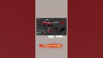 Free Power BI Car Sales Dashboard #powerbi #dashboard #sales