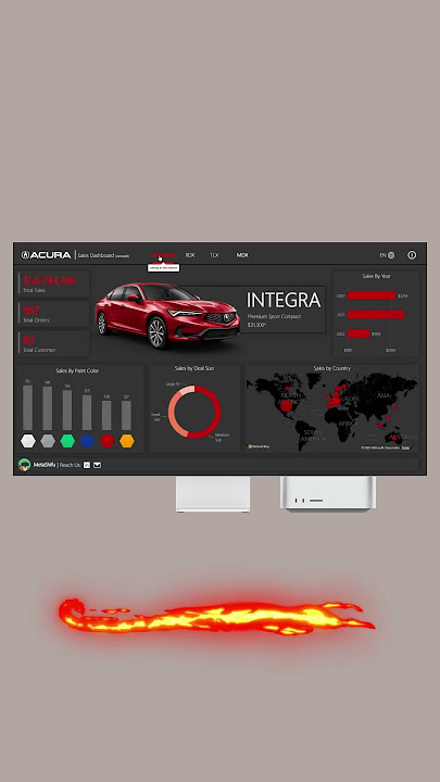 Free Power BI Car Sales Dashboard #powerbi #dashboard #sales