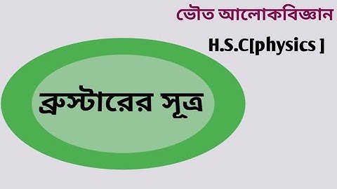 প্রতিফলনের দ্বারা আলোর সমবর্তন।ব্রুস্টারের সূত্র।ভৌত আলোকবিজ্ঞান।Physics।