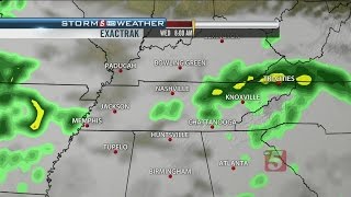 Ron's Evening Forecast: Tuesday, April 14, 2015 Profile