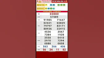 XỔ SỐ MIỀN BẮC NGÀY 27 THÁNG 8 thumbnail