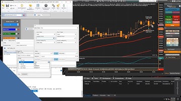 BlackBird - Flattening a Position When Price Crosses Below a Moving Average - for NinjaTrader