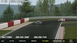 GT2 Season XIX R10 Spa Feature