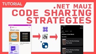 .NET MAUI Code & Control Sharing Strategies