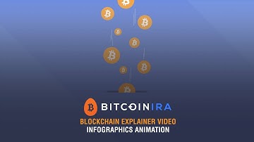 Commercial Video for BitcoinIRA: Investing in Bitcoin Through Their Crypto IRA Platform