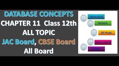 Class 11th & 12th Chapter 11 All Topic DATABASE CONCEPTS | CBSE Board | Jharkhand Board Hindi 03