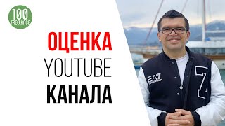 Раскрываем Секреты: Аудит YouTube Канала про Иммиграцию - Исправляем Ошибки с Экспертом Некрашевичем