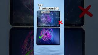 Unclear Text on Your iPad? 0.3% Reflectivity vs 4.4% – Read Clearly Now.