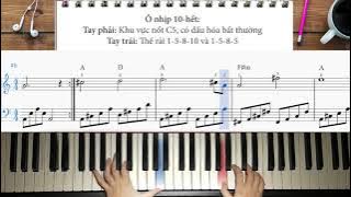 Love Is Blue Piano Tutorial